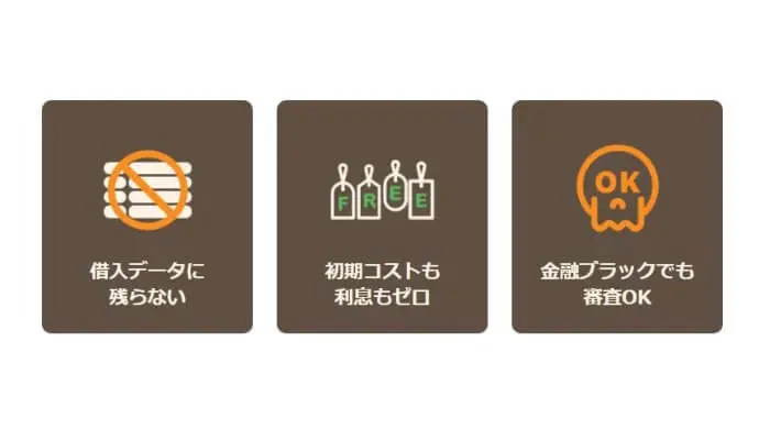 エンハウスで審査落ちすることはある?