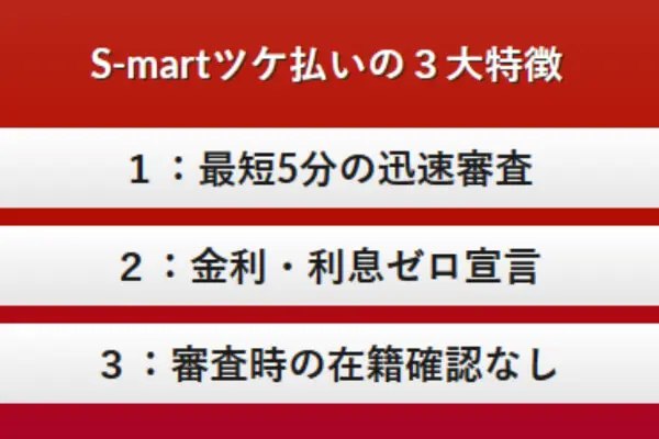 S-mart(スマート)ツケ払いでする現金化の特徴