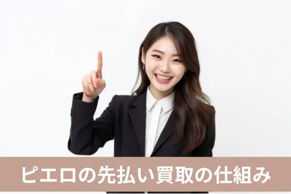 ピエロの先払い買取現金化サービスとは?