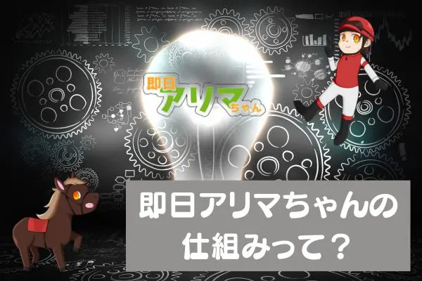 即日アリマちゃんの先払い買取現金化の仕組みとは?